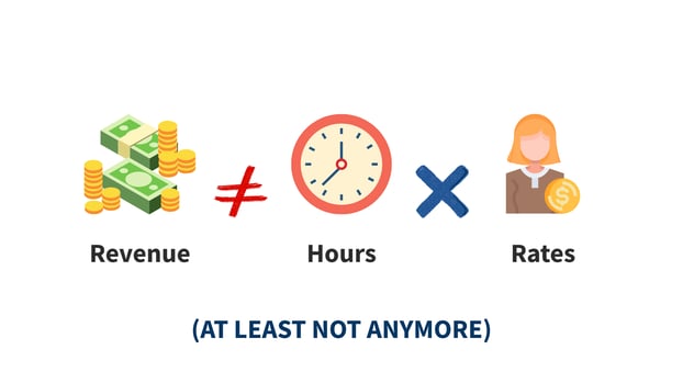 Revenue Formula Cancellation Vixul Blog (1)